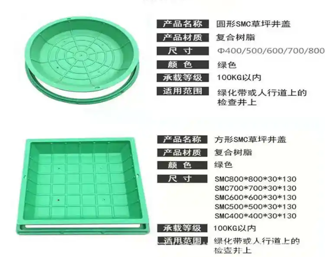 龙州树脂复合种植井盖展示
